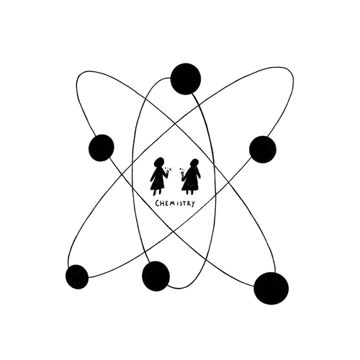 Chemistry-cover