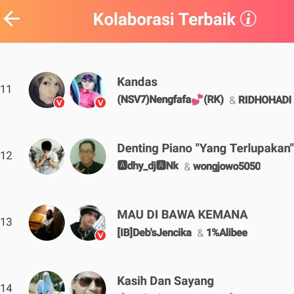 Mae Fa F A Rnv R2r Just Sang The Song Kandas How Can The Voice Be So Amazing
