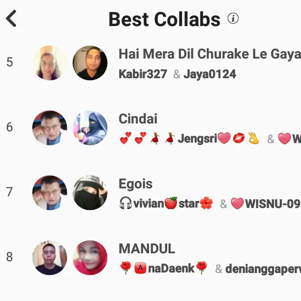 Kâ±¥ÆiÉ327 Just Sang The Song Hai Mera Dil Churake Le Gaya How Can The Voice Be So Amazing The one who is a robber and my killer. starmaker