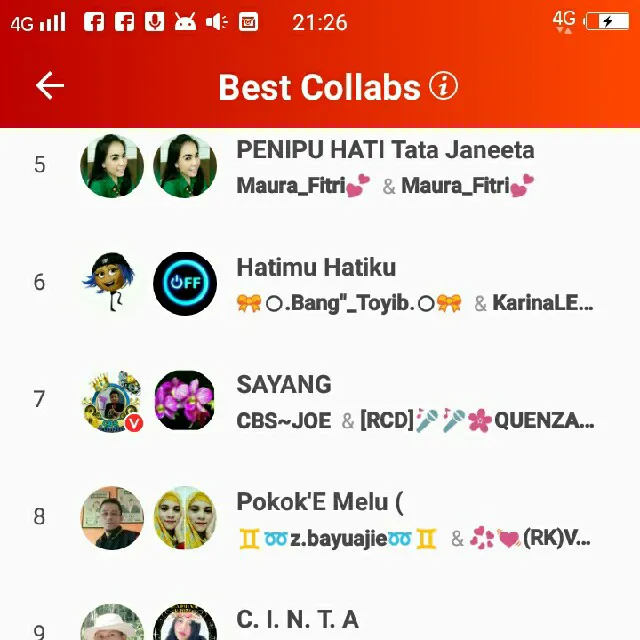Aura Fitri Just Sang The Song Penipu Hati How Can The Voice Be So Amazing